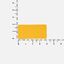 Лейбл Listra Soft Touch, XS, желтый-