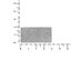 Лейбл Listra Nubuck Touch, XS, серый-